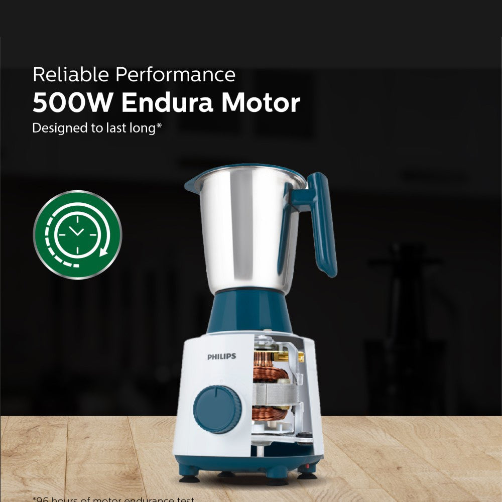 Philips Domestic HL7535/01 500W Juicer Mixer Grinder (Blue & White) : 1 unit