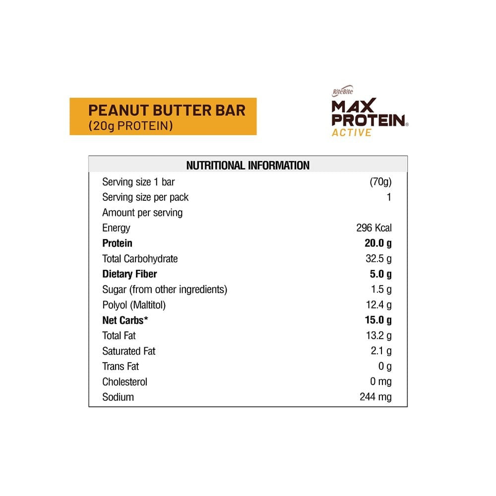 RiteBite Max Protein Active Choco Slim Nutrition Bar + Max Protein Active Choco Fudge Nutrition Bar + Max Protein Bar (Peanut Butter) Combo : 67 g + 75 g + 70 g