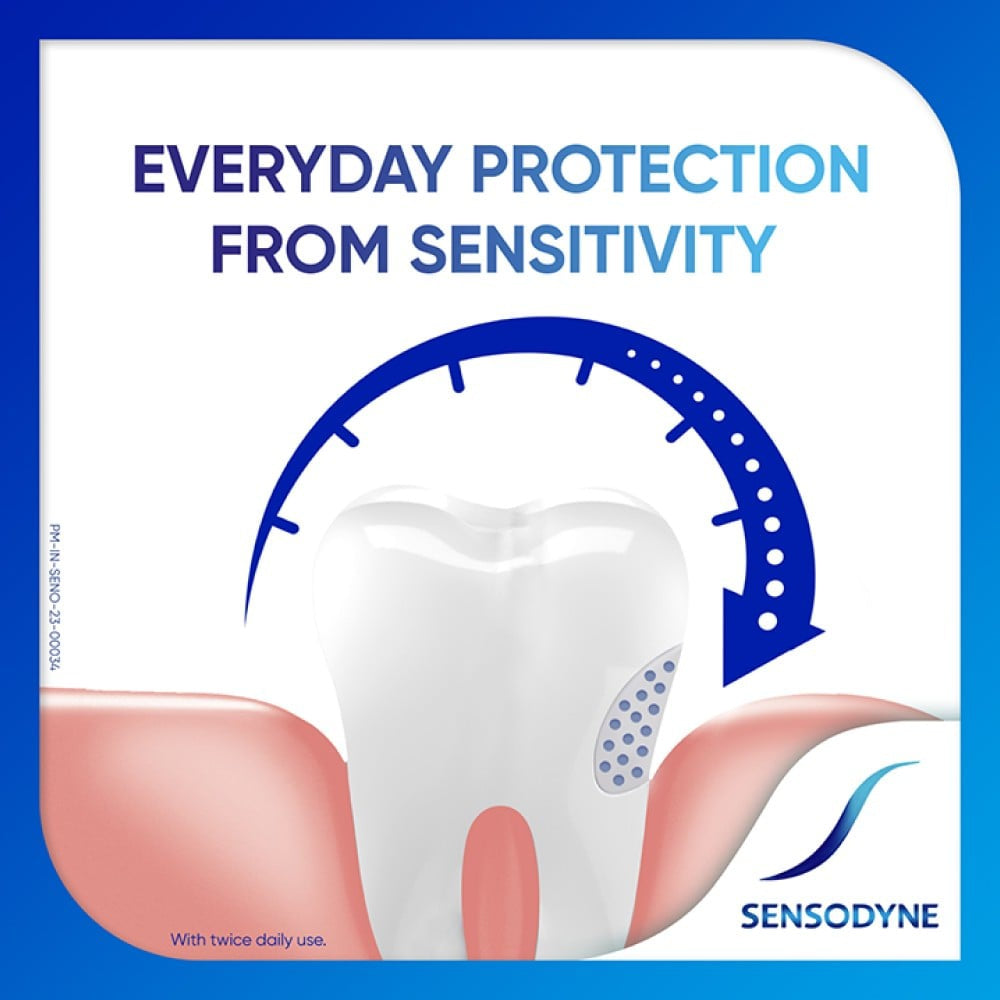 Sensodyne Complete Protection + Mouthwash (Alcohol Free) : 250 ml