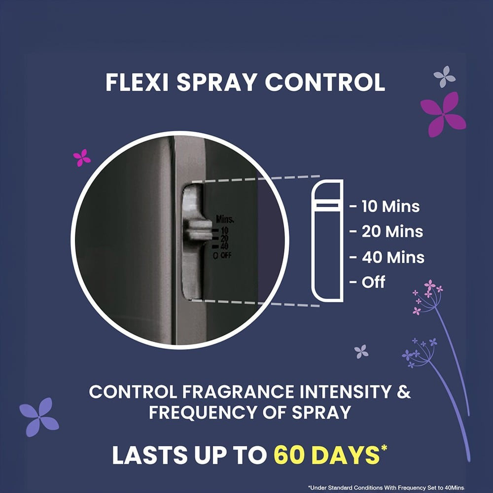 Godrej Aer Matic Air Freshener - Violet Valley Bloom (Machine + Refill) : 225 ml + 1 piece