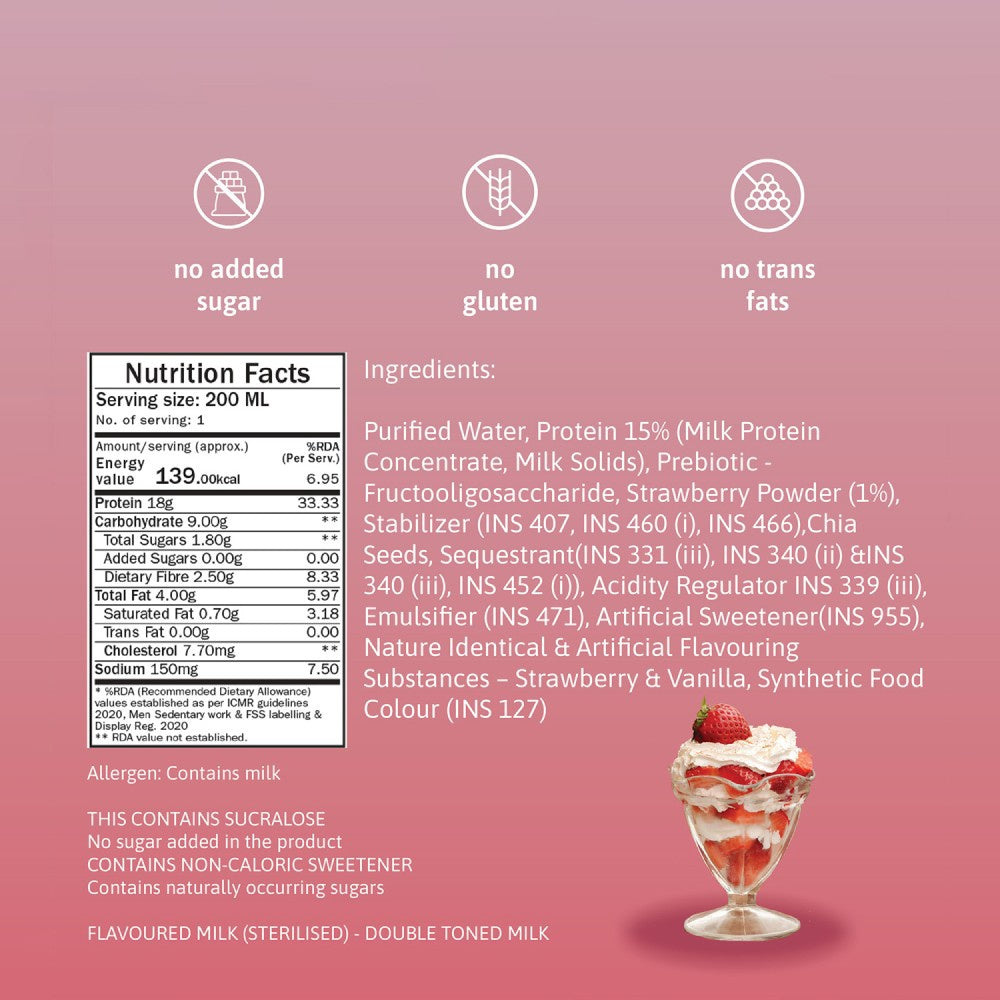 Phab Strawberries & Cream Protein Milkshake (Diabetic Friendly) : 2 x 200 ml