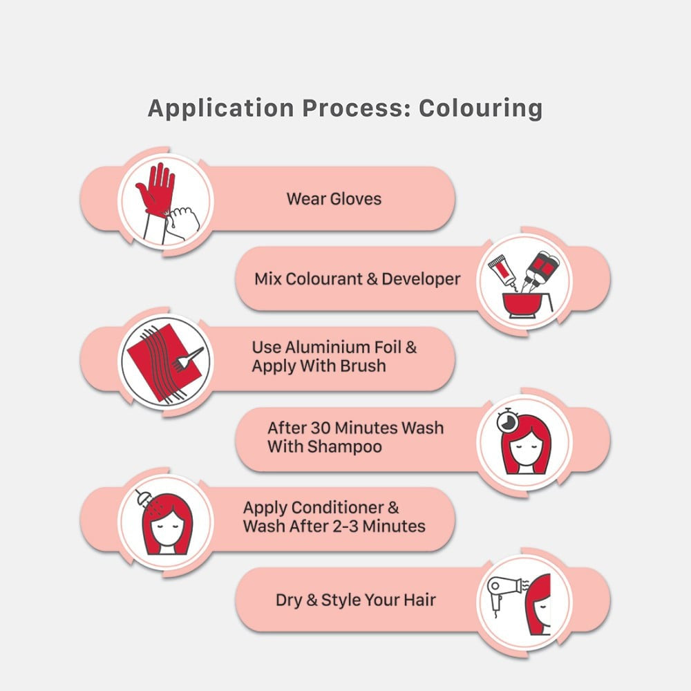 Streax Highlighting Hair Colour Kit (Vibrant Blonde) : 1 kit