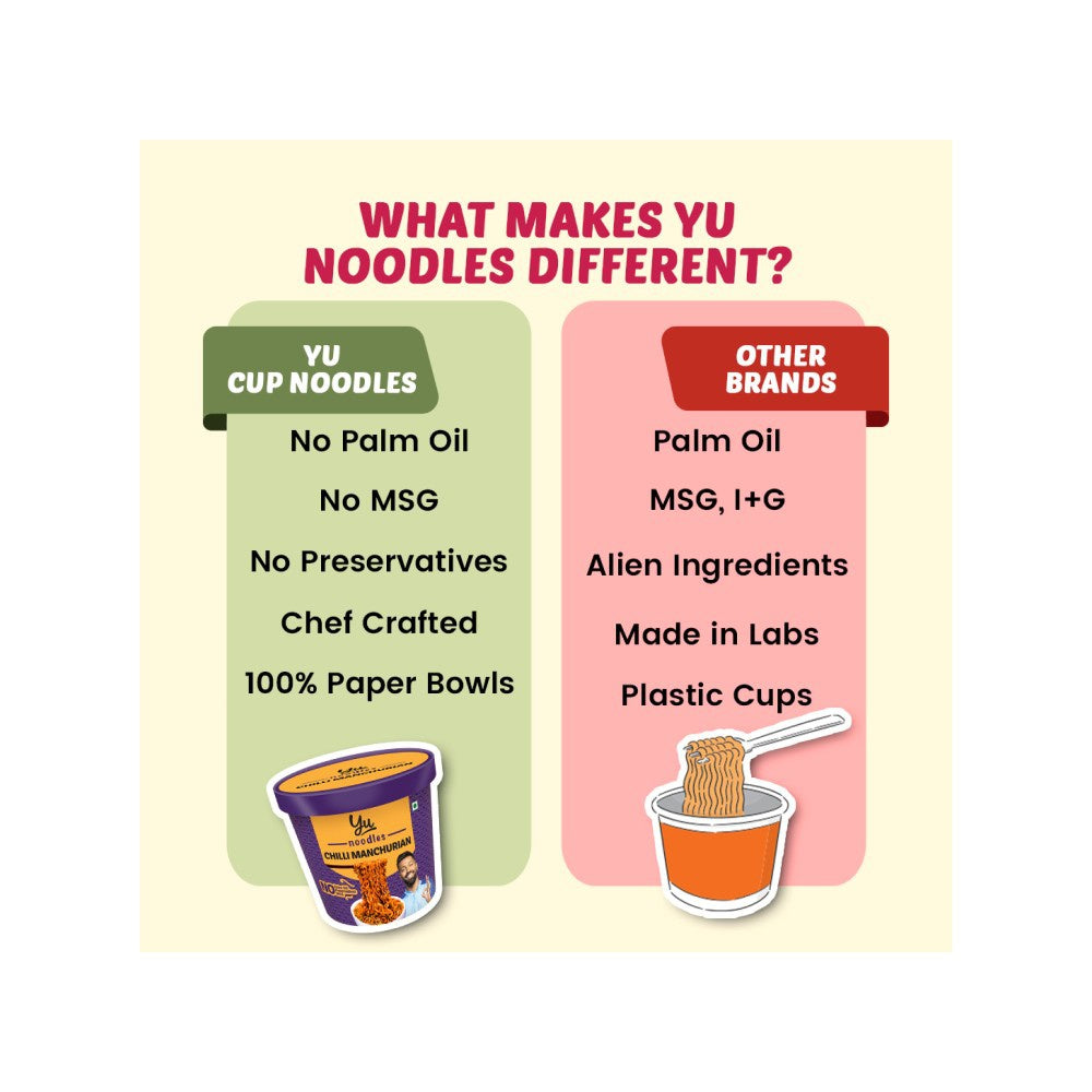 Yu Chilli Manchurian Instant Cup Noodles - Pack of 2 : 2 x 70 g