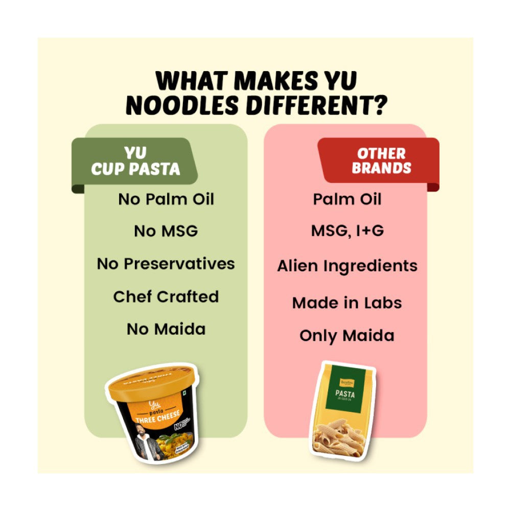 Yu Three Cheese Instant Pasta Cup - Pack of 3 : 3 x 65 g