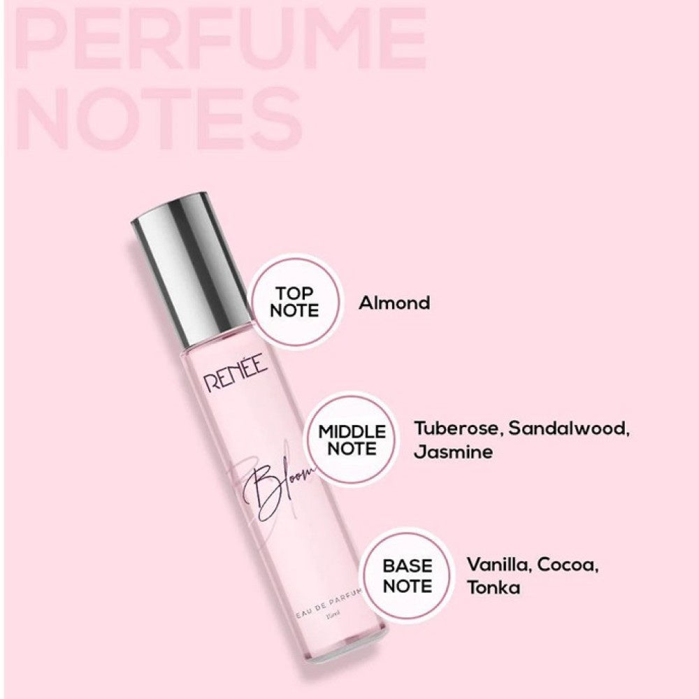 Renee Eau de Parfum (Bloom) + Eau de Parfum (Dark Desire) Combo : 15 ml + 15 ml