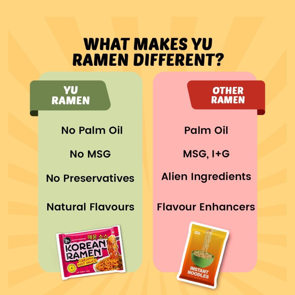 Yu Creamy Hot Sauce Korean Ramen Instant Noodles : 100 g