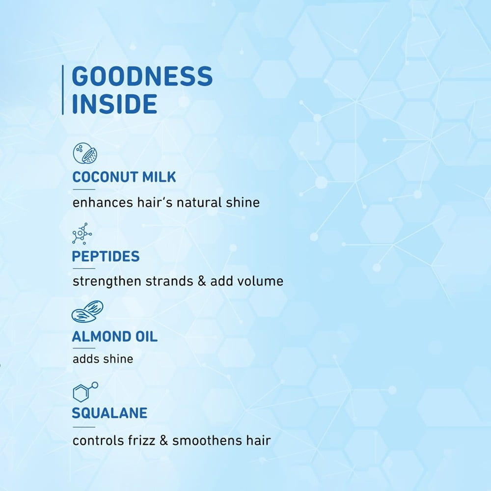 Plum Coconut Soft & Shiny Hair Duo Travel Kit : 1 pack (2 pieces)