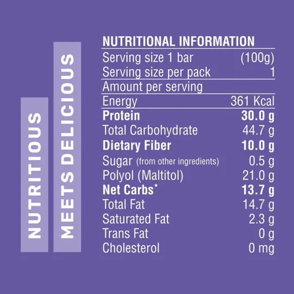 RiteBite Max Protein Bar (Choco Almond) - Pack of 2 : 2 x 100 g