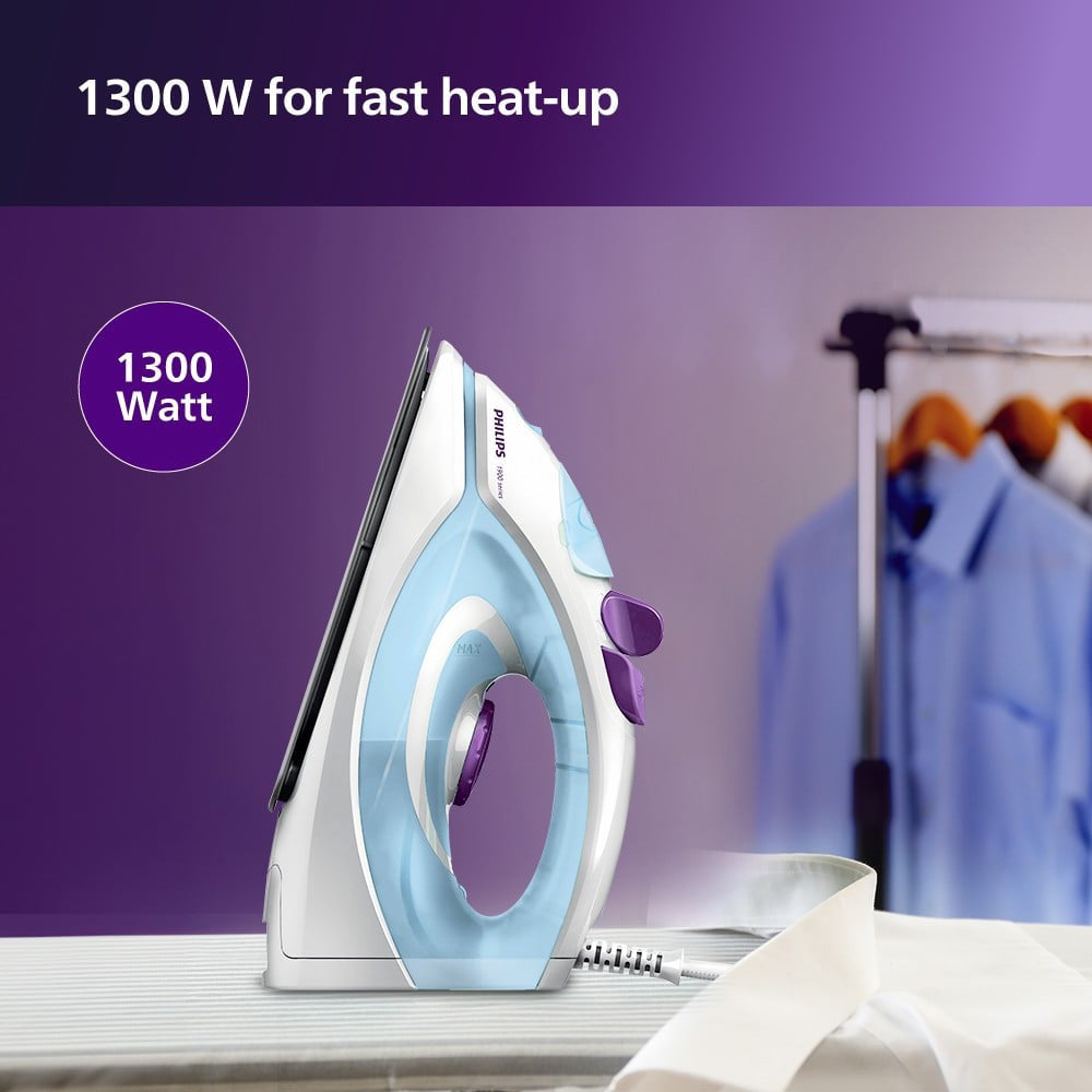 Philips Domestic Easy Speed GC1905 Steam Iron 1300W (Blue) : 1 unit