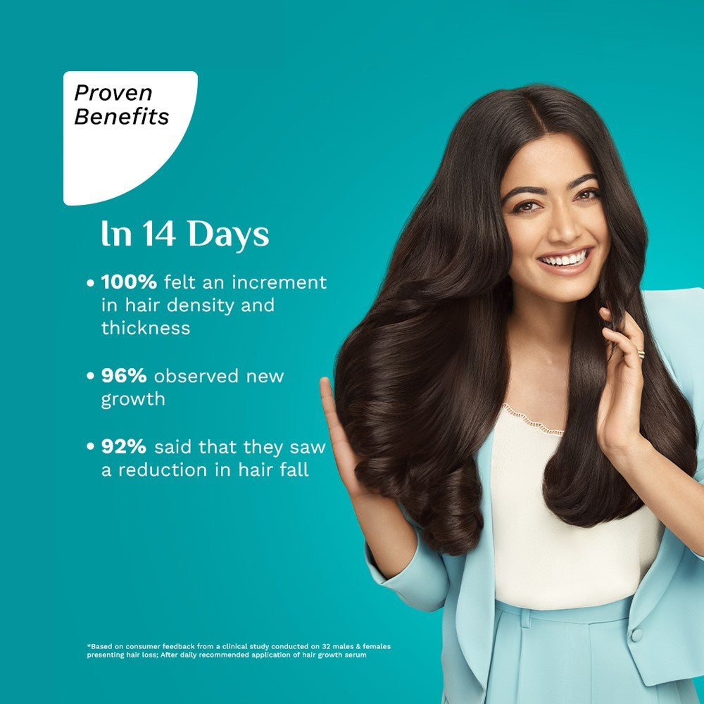 Pilgrim 3% Redensyl + 4% Anagain Advanced Hair Serum - Pack of 2 : 2 x 30 ml