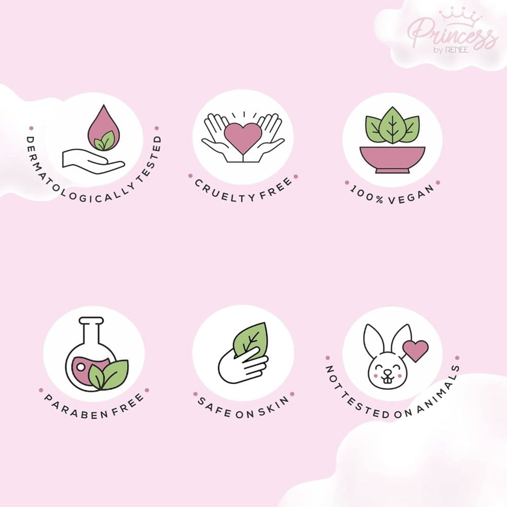 Renee Princess Icecream Lip Gloss (Baby Pink) - Pack of 2 : 2 x 8 ml