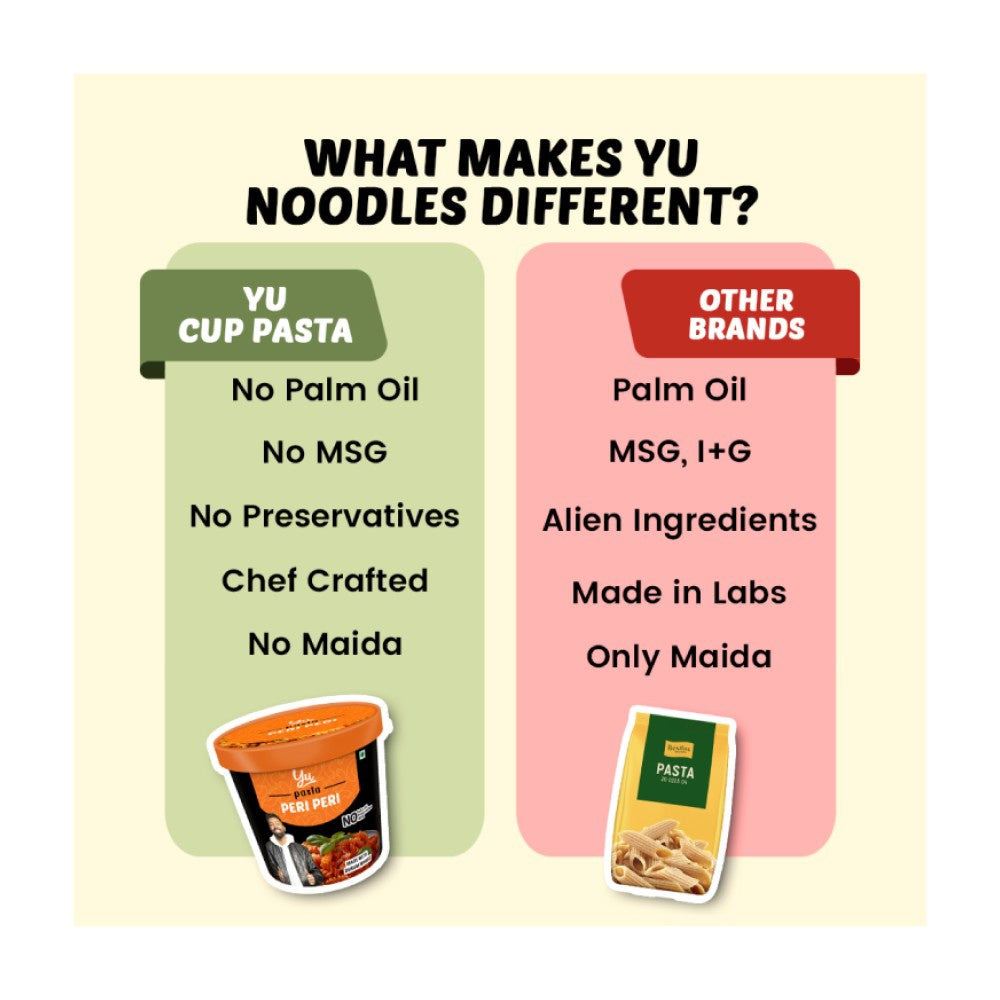 Yu Peri Peri Instant Pasta Cup - Pack of 2 : 2 x 60 g