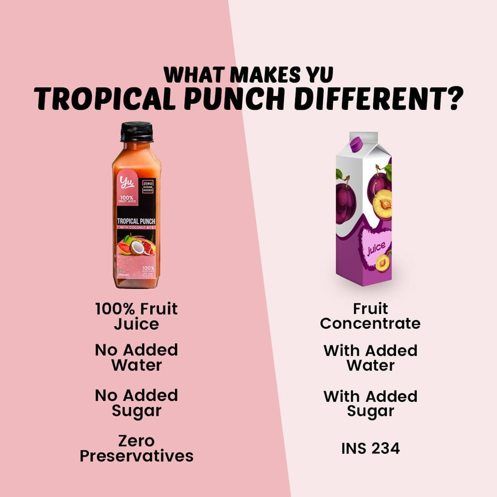 Yu Tropical Punch 100% Mixed Fruit Juice With Coconut Bits : 250 ml