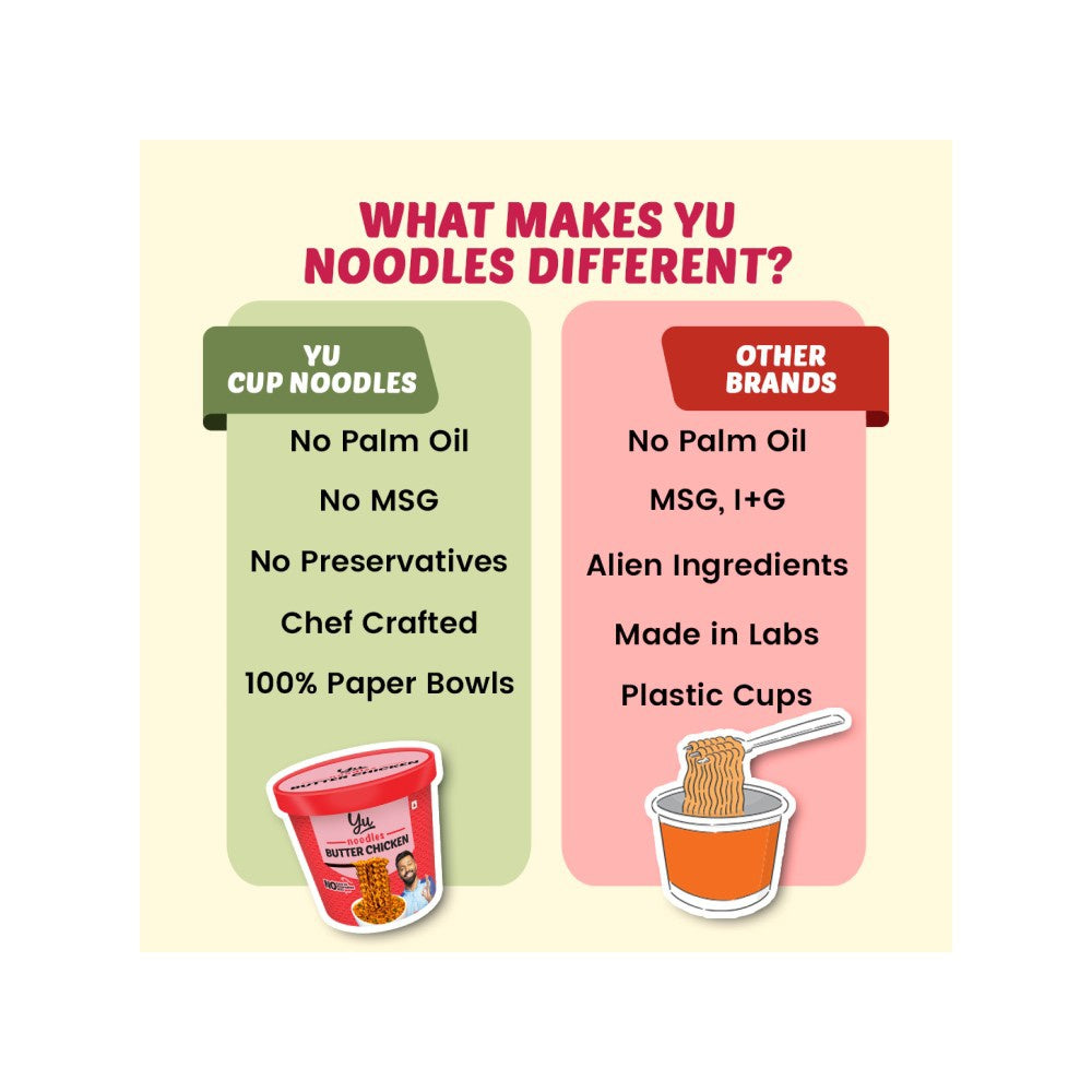Yu Butter Chicken Cup Noodles - Pack of 3 : 3 x 70 g