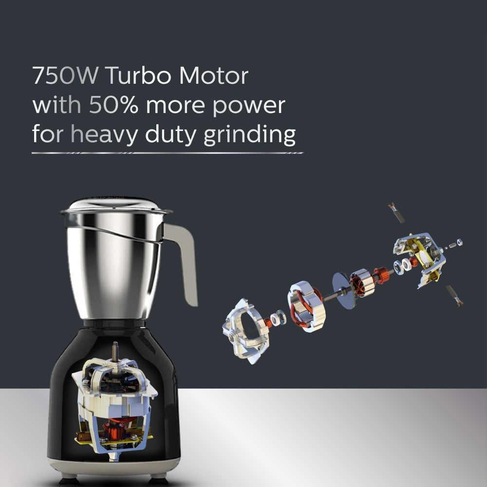 Philips HL7759/00 750W Mixer Grinder (Black) : 1 unit
