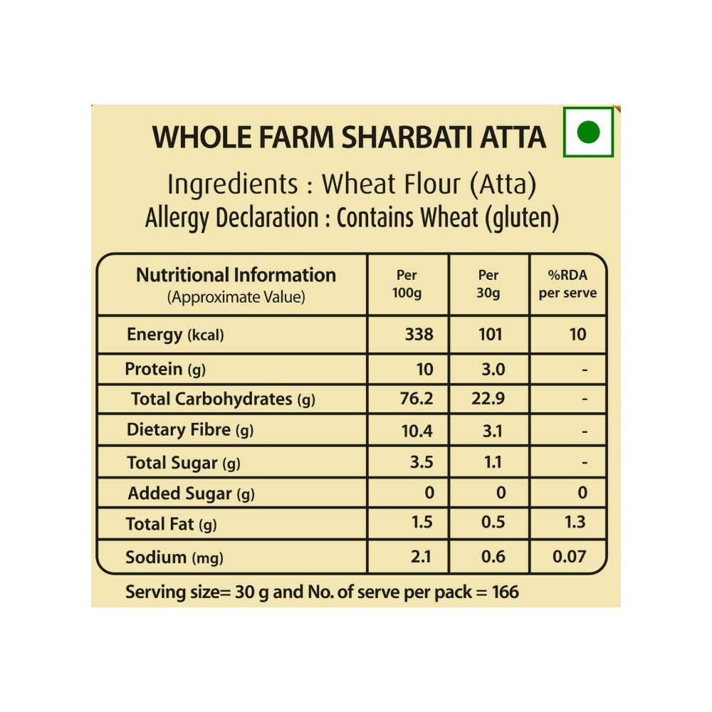 Whole Farm Premium Sharbati Atta : 5 kg