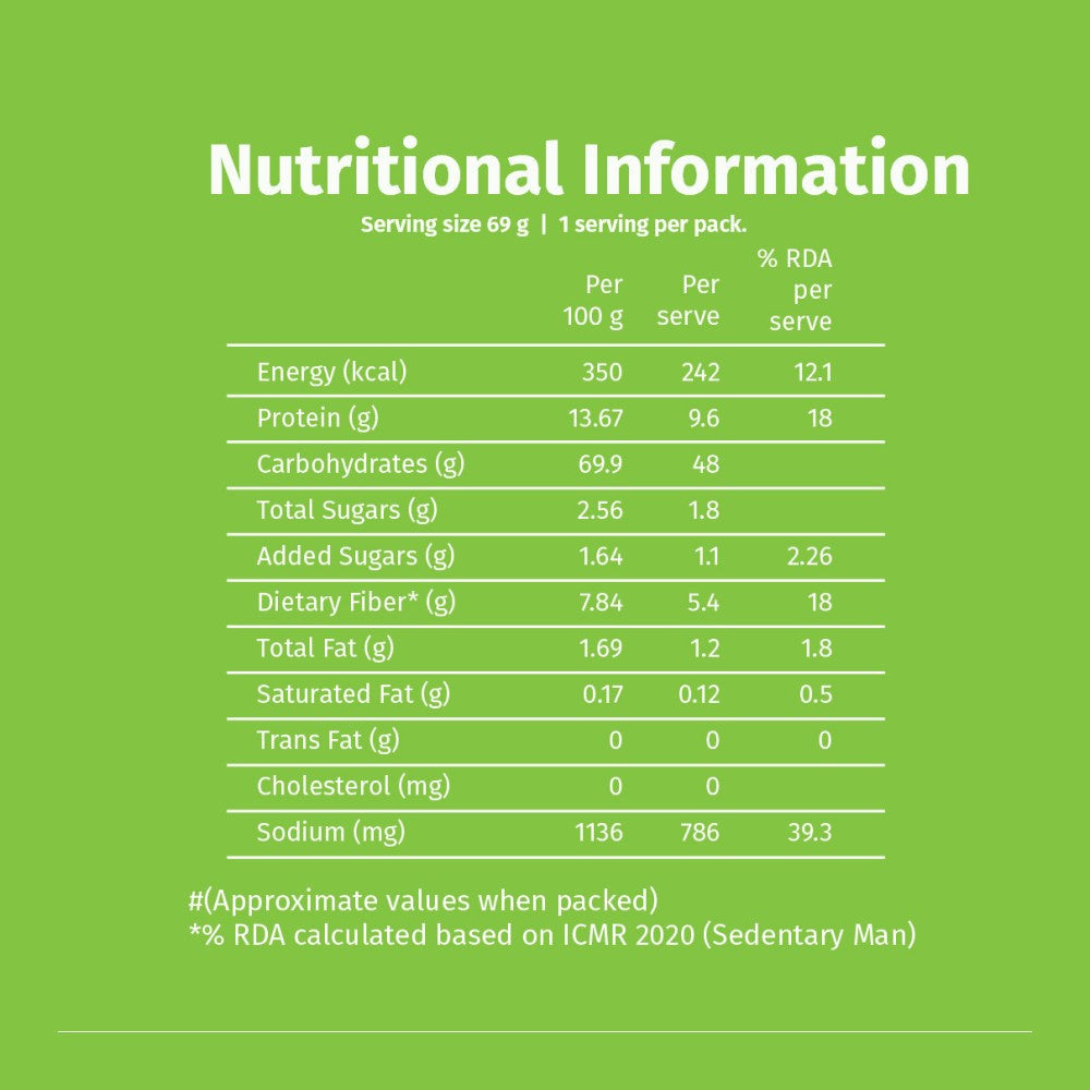 WickedGud Masala No Maida & No Oil Instant Noodles : 69 g