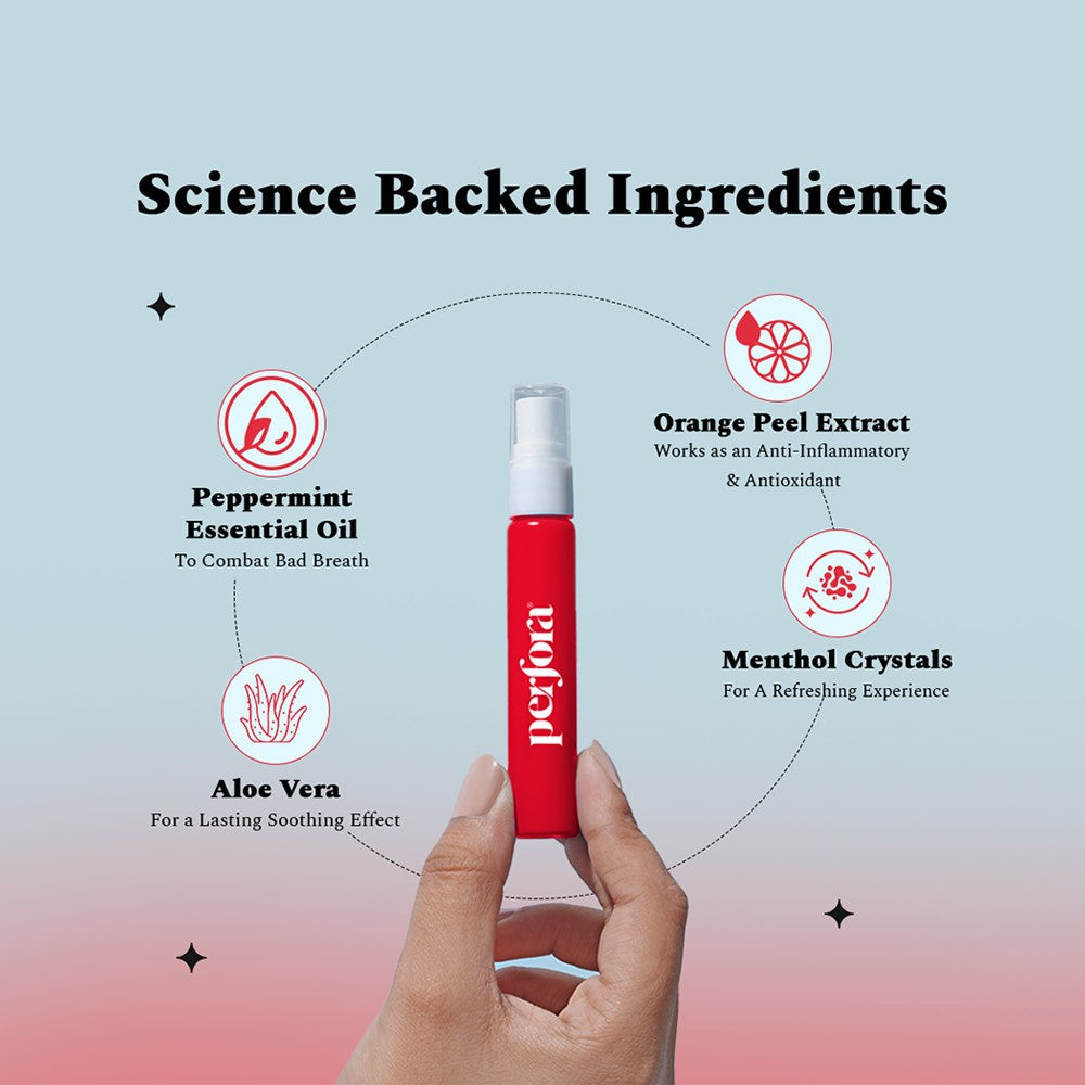 Perfora Super Fresh Mouth Spray - Sweet Candied Orange : 10 ml