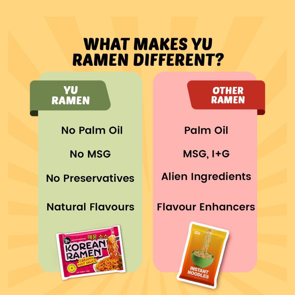 Yu Creamy Hot Sauce Korean Ramen Instant Noodles - Pack of 2 : 2 x 100 g