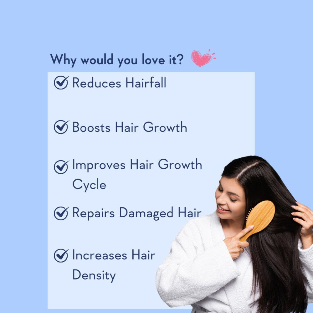 Wishcare Hair Growth Serum Concentrate with Rosemary : 30 ml