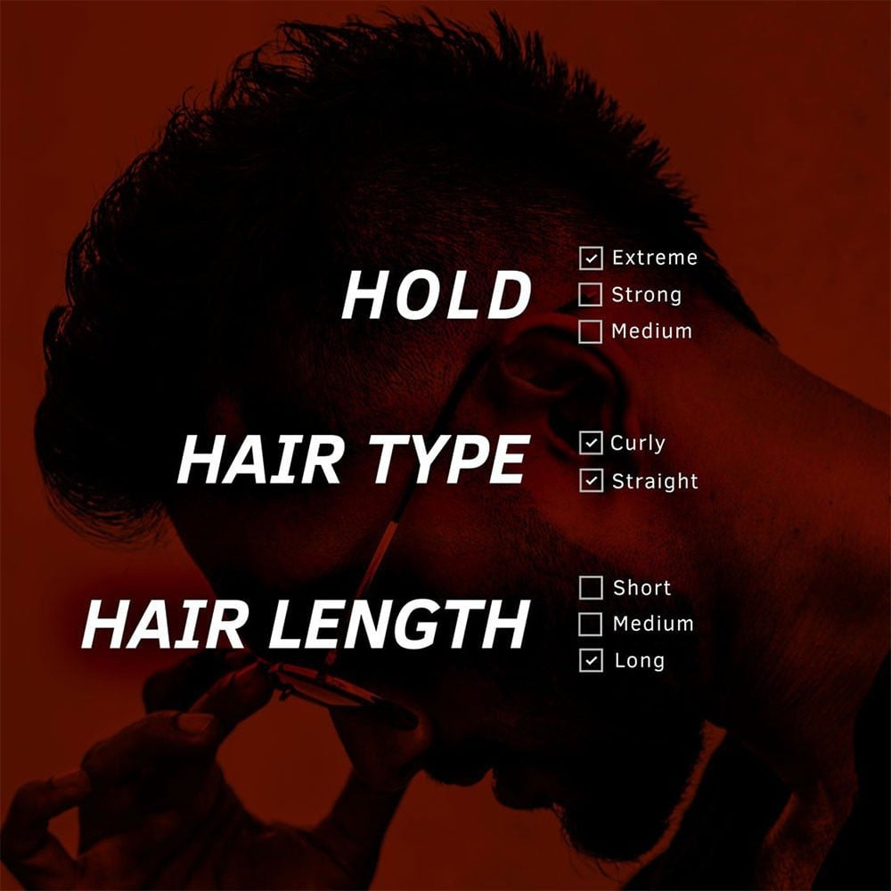 Ustraa Fixing Men's Hair Spray (Strong Hold) : 250 ml