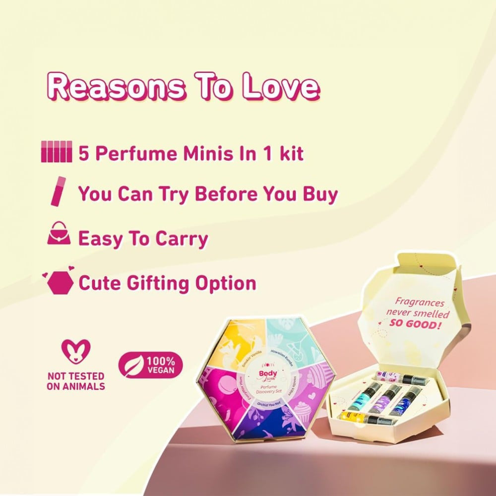Plum BodyLovin' Perfume Gift Set (Discovery Set) - Pack of 2 : 2 x 1 pack (5 x 5 ml)