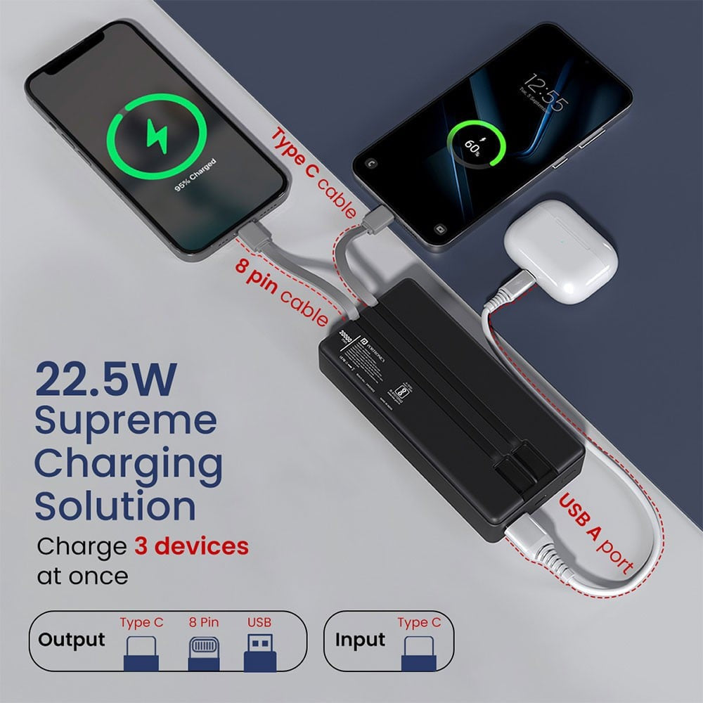 Portronics Luxcell Bind 20K 22.5W 20000mAh Power Bank (with Inbuilt Type C & 8 Pin Cable, Black) : 1 unit