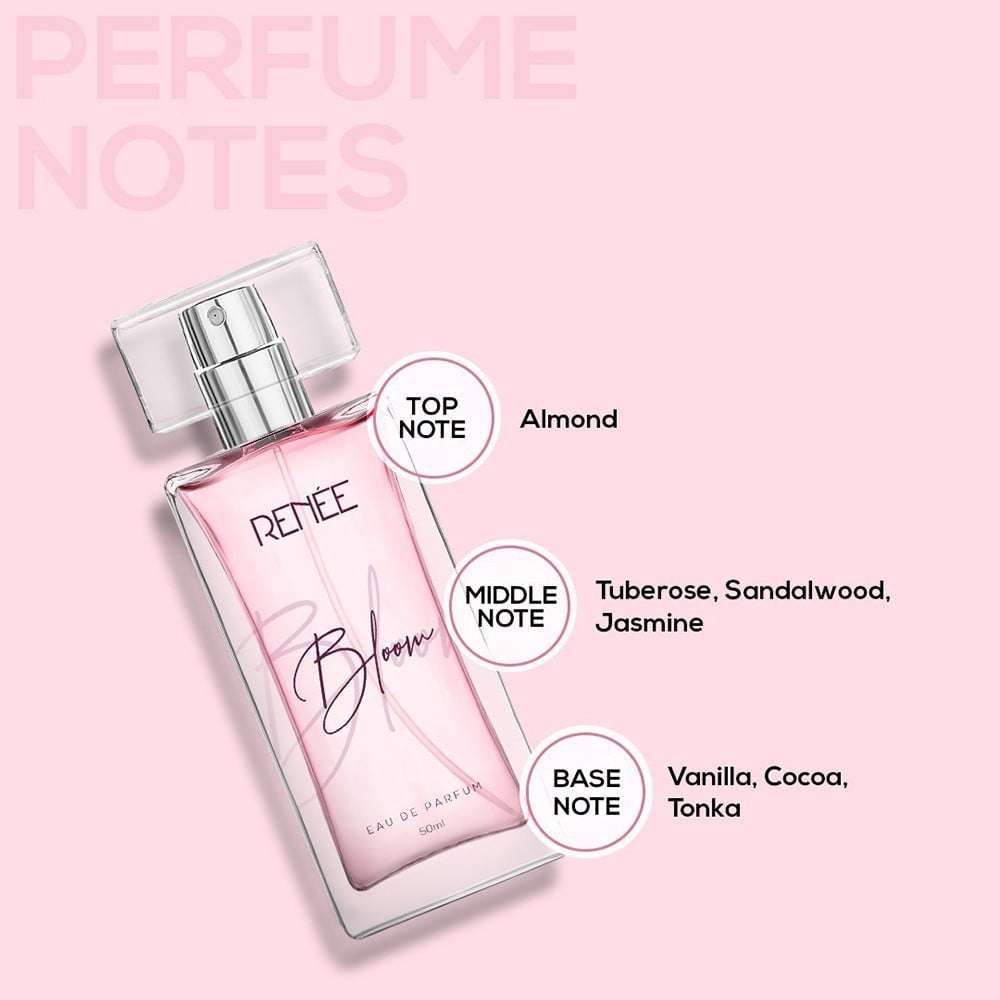 Renee Eau de Parfum (Bloom) - Pack of 2 : 2 x 50 ml