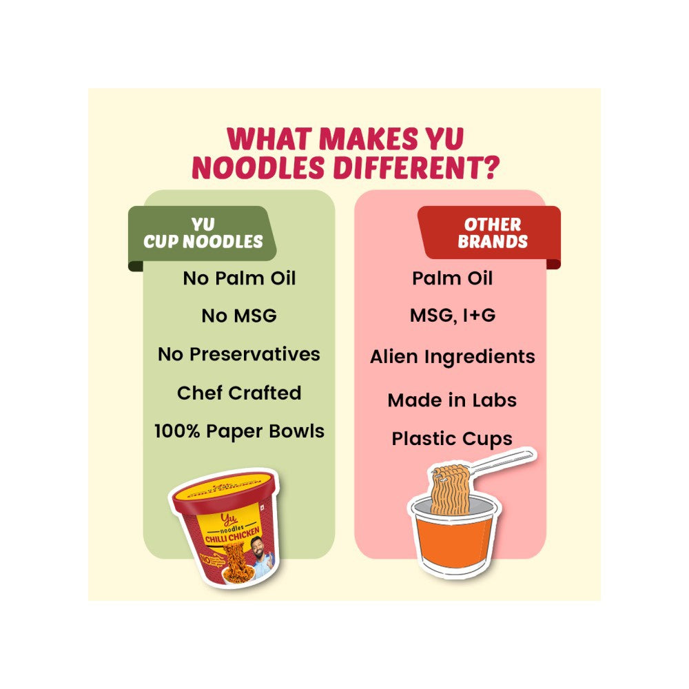 Yu Chilli Chicken Instant Cup Noodles - Pack of 2 : 2 x 70 g