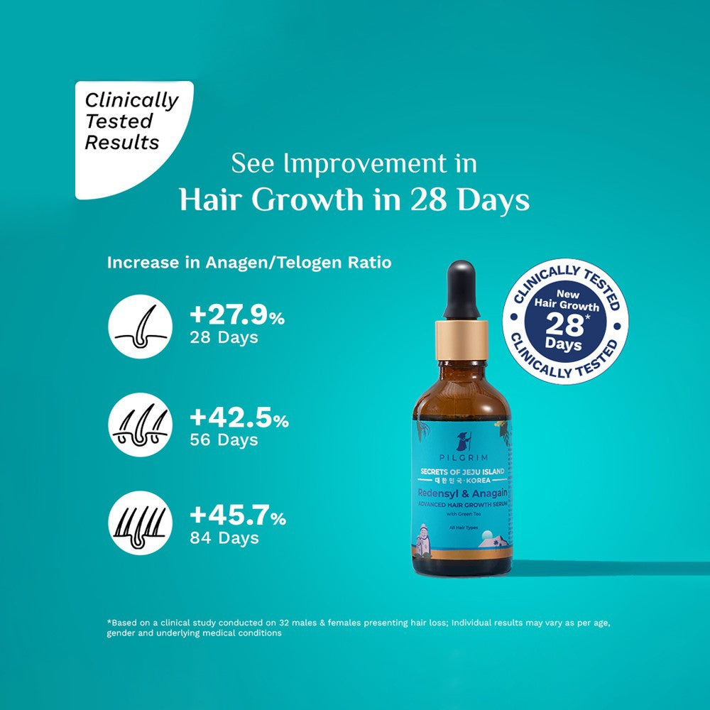 Pilgrim Redensyl & Anagain Hair Growth Serum : 50 ml