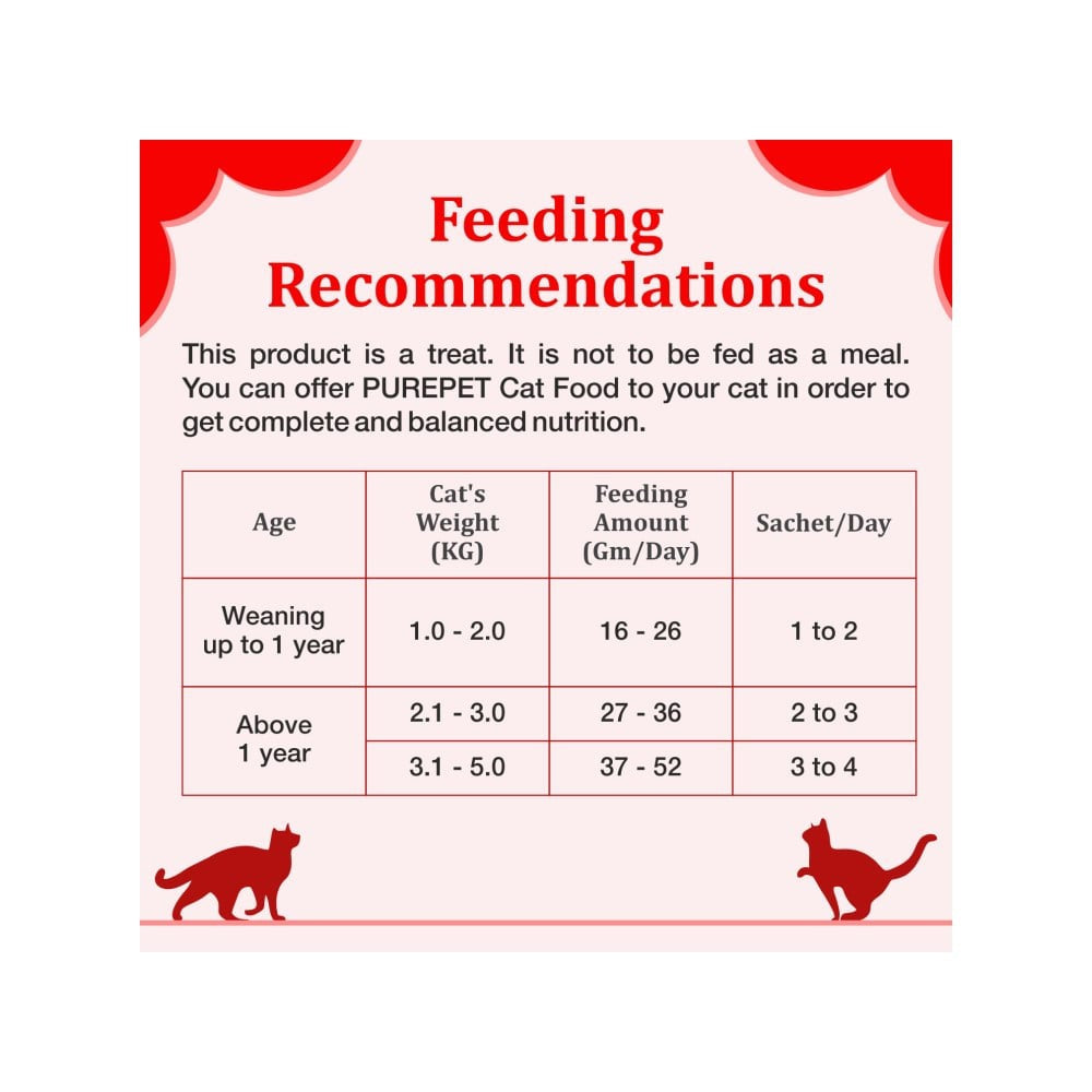 PurePet Lickable Creamy Cat Treat (Crab & Chicken) : 1 pack (5 x 15 g)