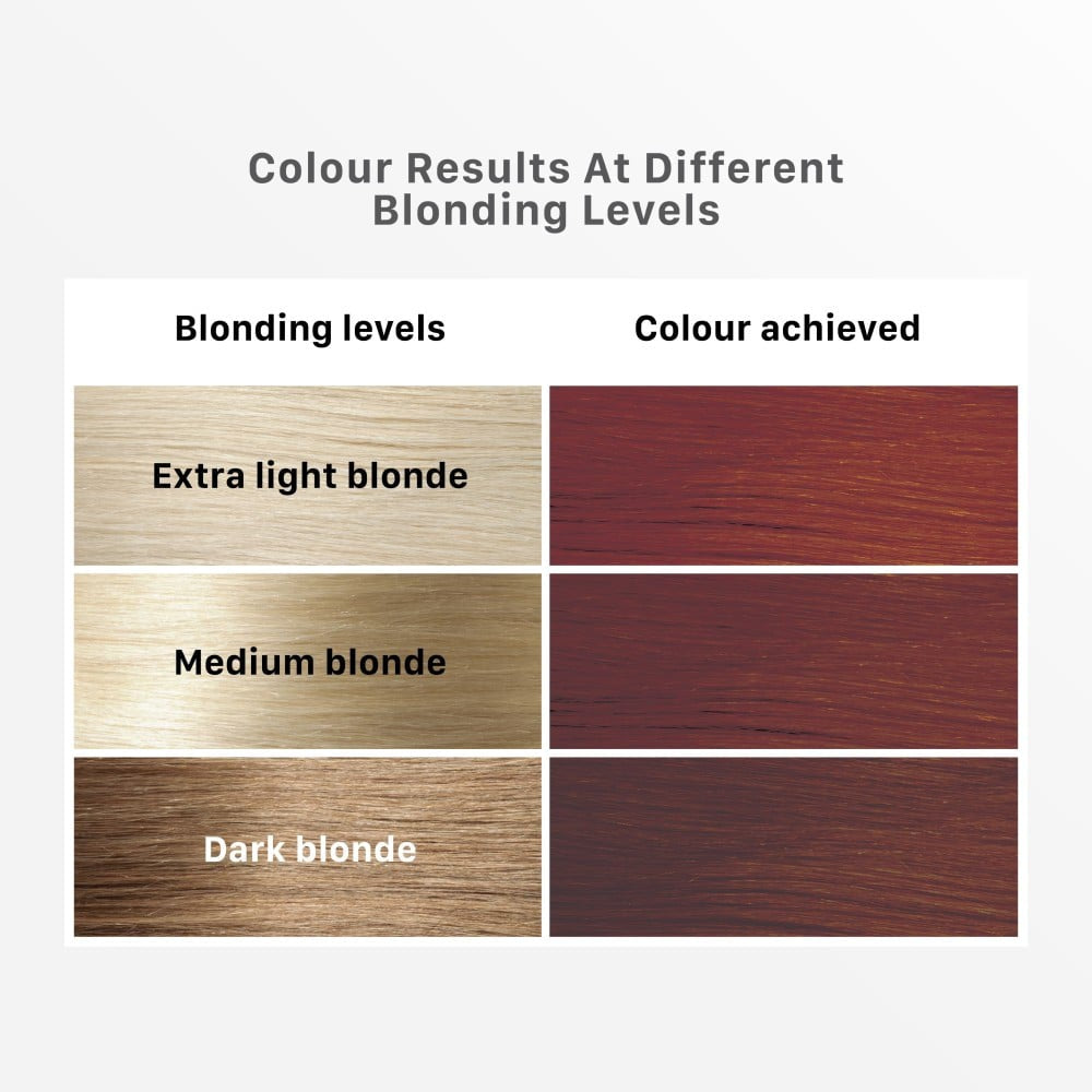 Streax Highlighting Hair Colour Kit (Latte Brown) : 1 pack