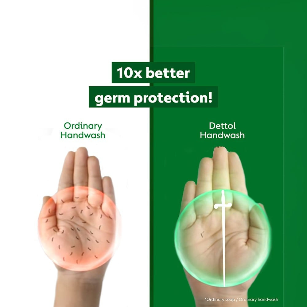 Dettol Original Hand Wash : 200 ml