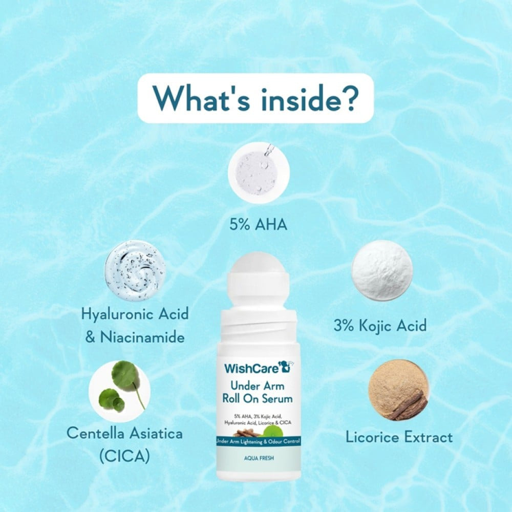 Wishcare Under Arm Roll-On Serum For Dark Under Arm (Aqua Fresh) : 50 ml