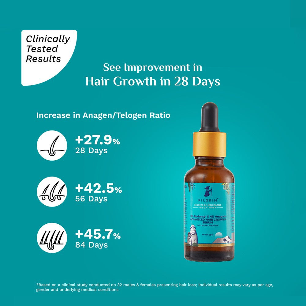 Pilgrim 3% Redensyl + 4% Anagain Advanced Hair Serum : 30 ml