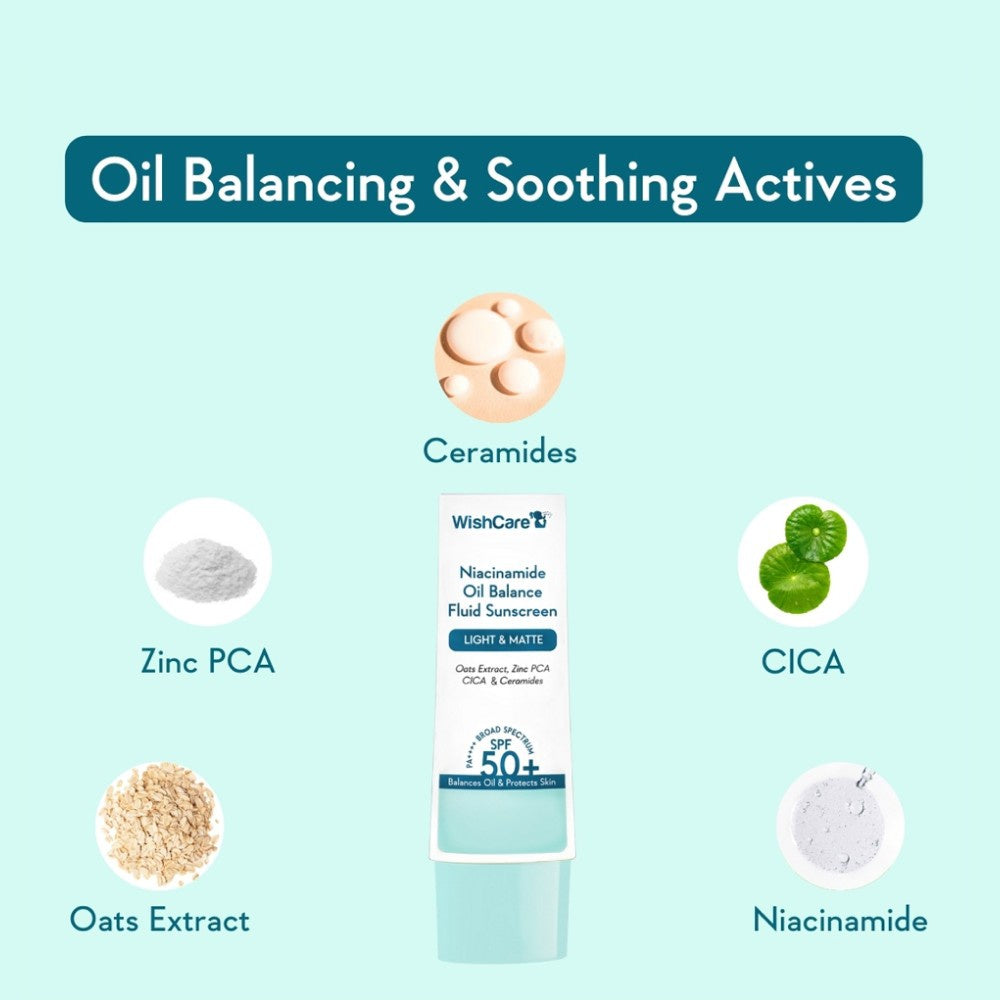 Wishcare Niacinamide Oil Balance Fluid Sunscreen (SPF 50 PA++++) : 50 g