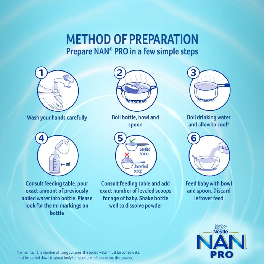 Nestle NAN PRO Stage 1 Infant Formula (Up To 6 Months) : 400 g