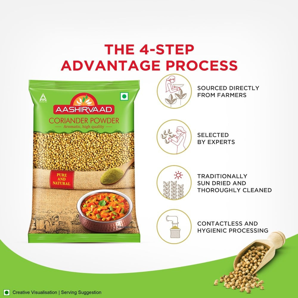 Aashirvaad Coriander Powder : 100 g
